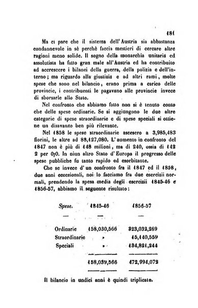 Bollettino di notizie statistiche ed economiche d'invenzioni e scoperte