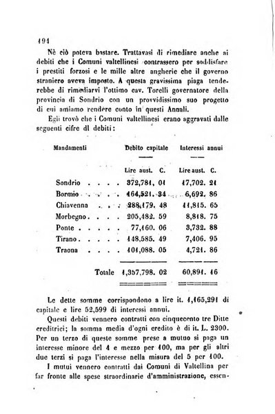 Bollettino di notizie statistiche ed economiche d'invenzioni e scoperte