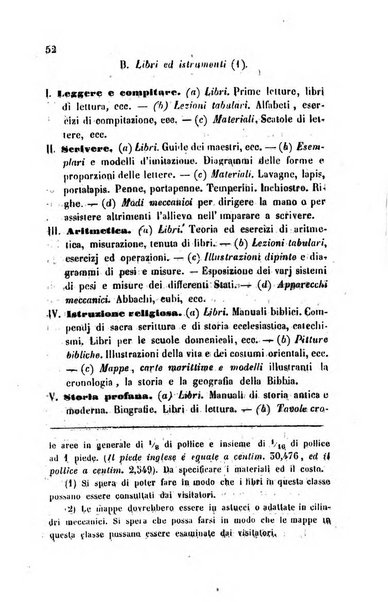 Bollettino di notizie statistiche ed economiche d'invenzioni e scoperte