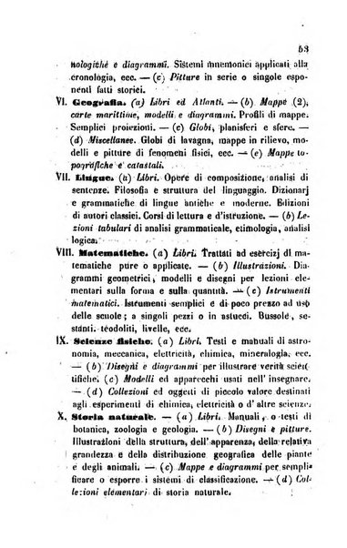 Bollettino di notizie statistiche ed economiche d'invenzioni e scoperte