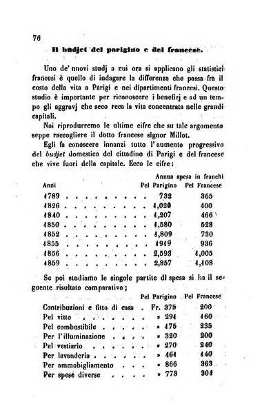 Bollettino di notizie statistiche ed economiche d'invenzioni e scoperte