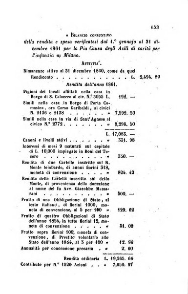 Bollettino di notizie statistiche ed economiche d'invenzioni e scoperte