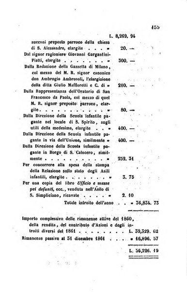 Bollettino di notizie statistiche ed economiche d'invenzioni e scoperte