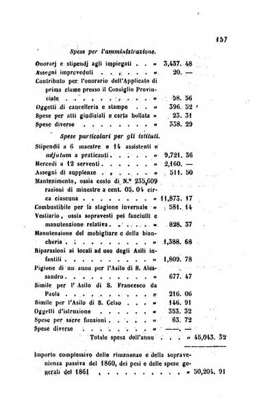 Bollettino di notizie statistiche ed economiche d'invenzioni e scoperte