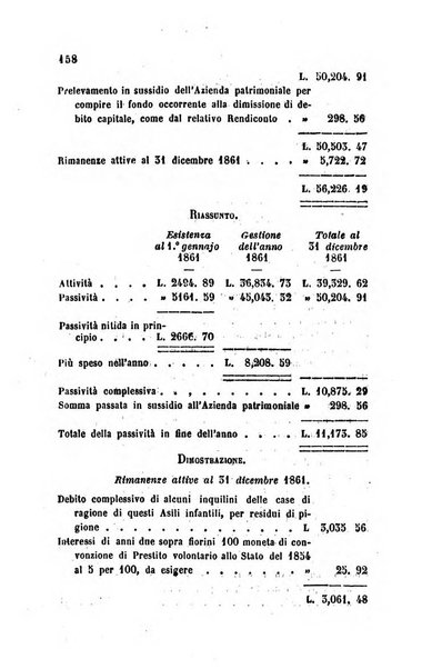 Bollettino di notizie statistiche ed economiche d'invenzioni e scoperte