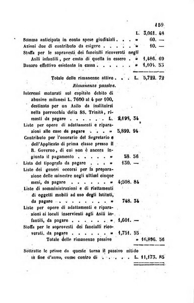 Bollettino di notizie statistiche ed economiche d'invenzioni e scoperte