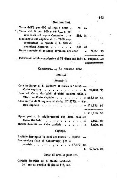 Bollettino di notizie statistiche ed economiche d'invenzioni e scoperte