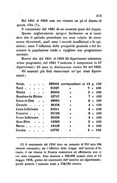 Bollettino di notizie statistiche ed economiche d'invenzioni e scoperte