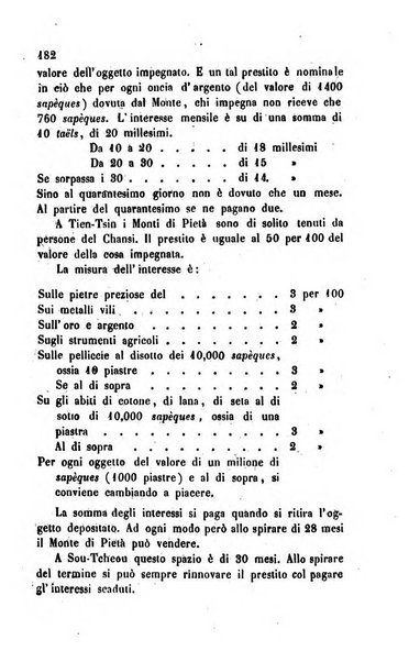 Bollettino di notizie statistiche ed economiche d'invenzioni e scoperte