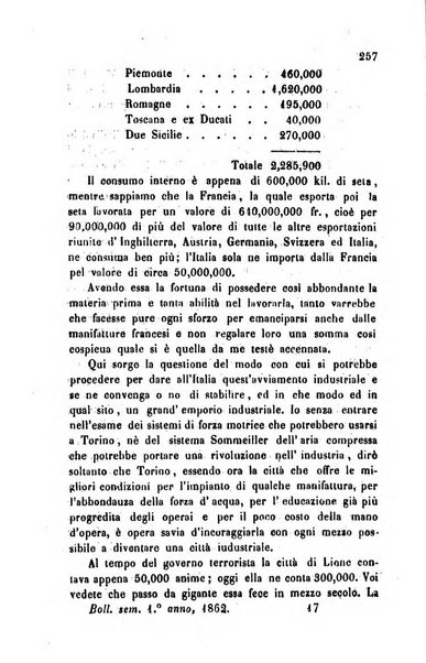 Bollettino di notizie statistiche ed economiche d'invenzioni e scoperte