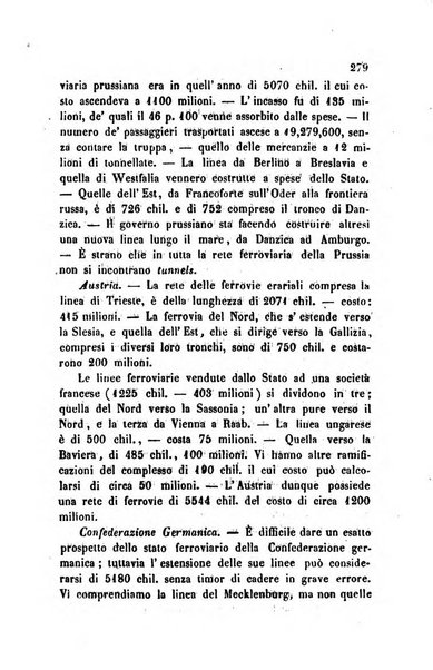 Bollettino di notizie statistiche ed economiche d'invenzioni e scoperte