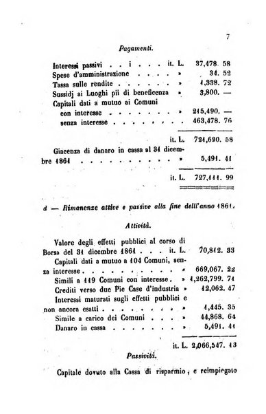 Bollettino di notizie statistiche ed economiche d'invenzioni e scoperte