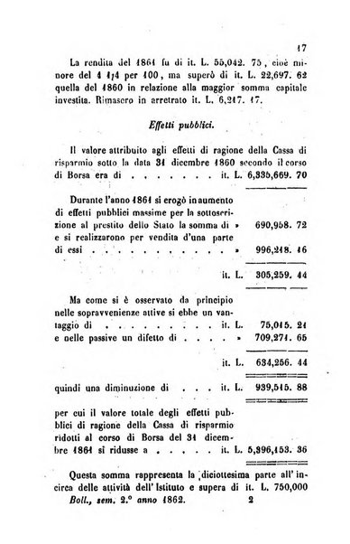 Bollettino di notizie statistiche ed economiche d'invenzioni e scoperte