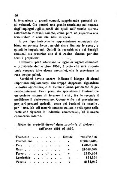 Bollettino di notizie statistiche ed economiche d'invenzioni e scoperte