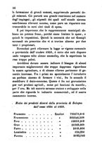 giornale/BVE0269728/1862/unico/00000348