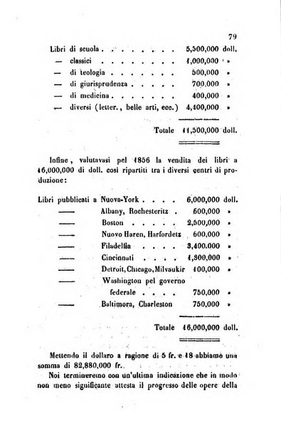 Bollettino di notizie statistiche ed economiche d'invenzioni e scoperte