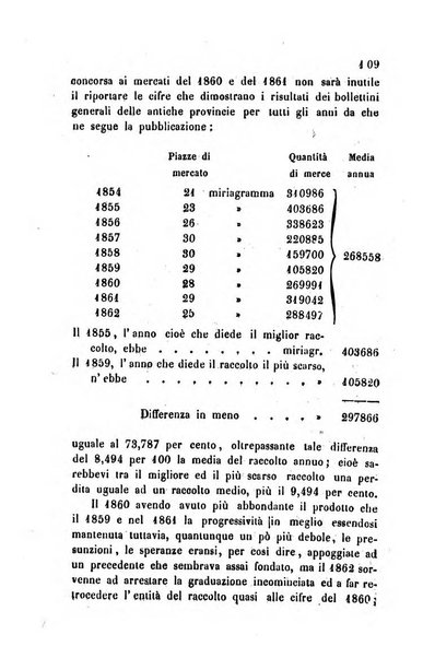 Bollettino di notizie statistiche ed economiche d'invenzioni e scoperte