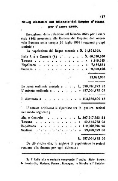 Bollettino di notizie statistiche ed economiche d'invenzioni e scoperte