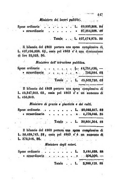 Bollettino di notizie statistiche ed economiche d'invenzioni e scoperte