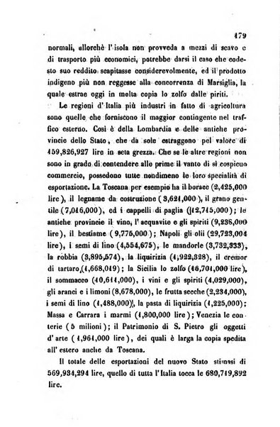 Bollettino di notizie statistiche ed economiche d'invenzioni e scoperte