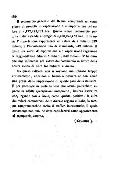 Bollettino di notizie statistiche ed economiche d'invenzioni e scoperte