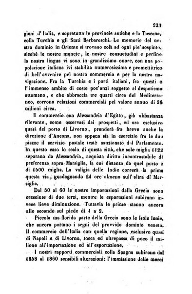 Bollettino di notizie statistiche ed economiche d'invenzioni e scoperte