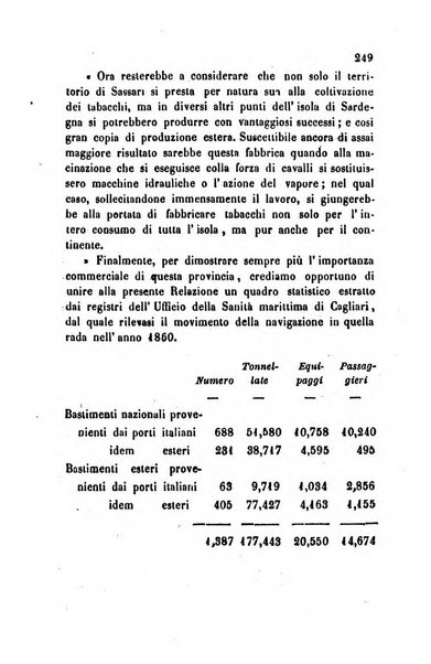 Bollettino di notizie statistiche ed economiche d'invenzioni e scoperte