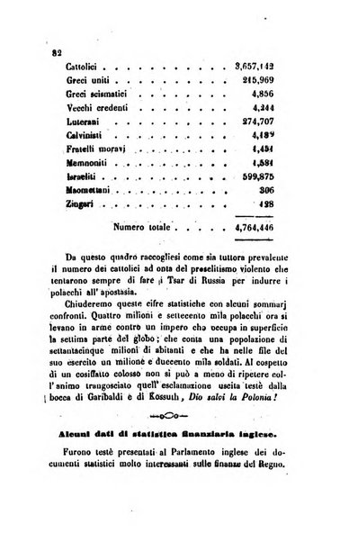 Bollettino di notizie statistiche ed economiche d'invenzioni e scoperte