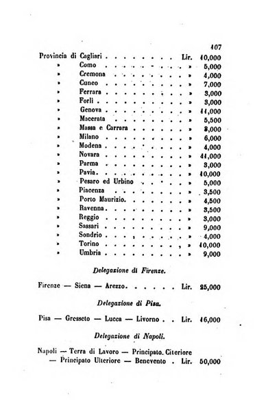 Bollettino di notizie statistiche ed economiche d'invenzioni e scoperte