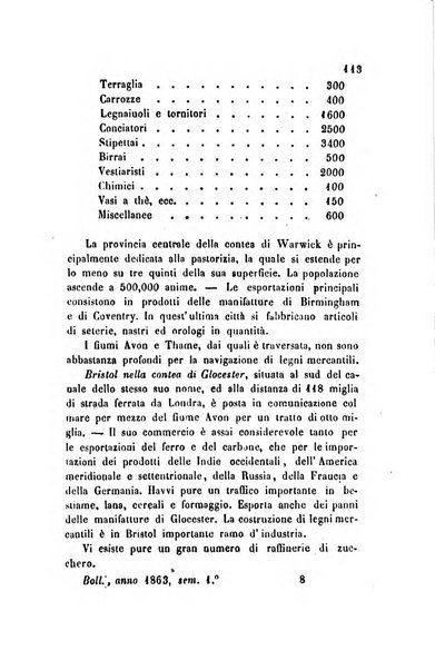 Bollettino di notizie statistiche ed economiche d'invenzioni e scoperte