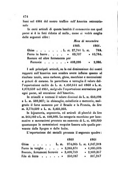 Bollettino di notizie statistiche ed economiche d'invenzioni e scoperte