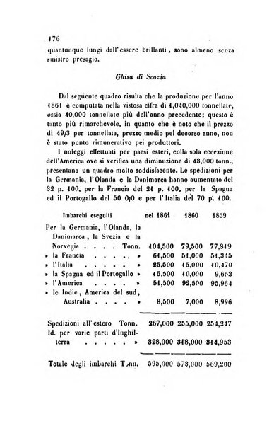 Bollettino di notizie statistiche ed economiche d'invenzioni e scoperte