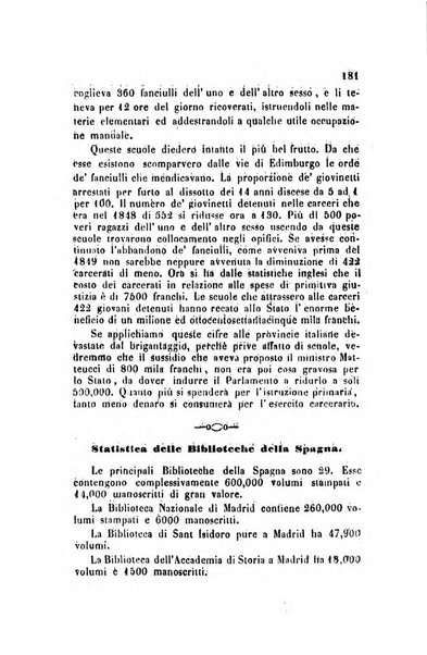 Bollettino di notizie statistiche ed economiche d'invenzioni e scoperte