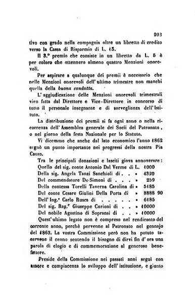 Bollettino di notizie statistiche ed economiche d'invenzioni e scoperte