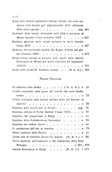 Bollettino di notizie statistiche ed economiche d'invenzioni e scoperte