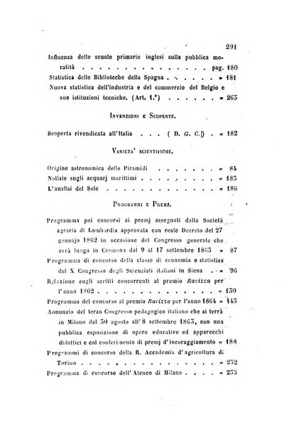 Bollettino di notizie statistiche ed economiche d'invenzioni e scoperte