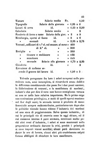 Bollettino di notizie statistiche ed economiche d'invenzioni e scoperte