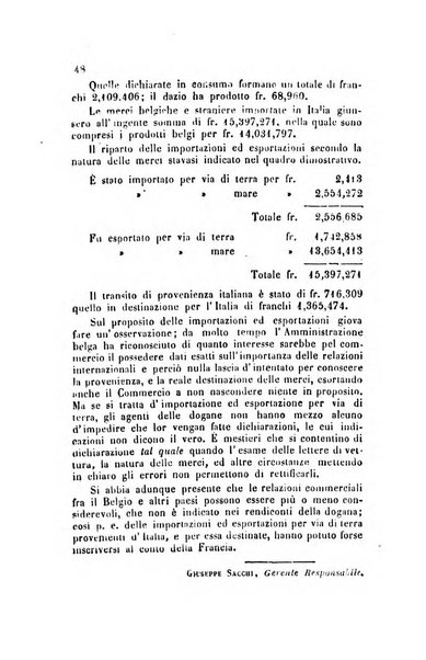 Bollettino di notizie statistiche ed economiche d'invenzioni e scoperte