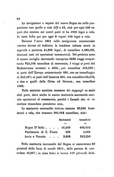 Bollettino di notizie statistiche ed economiche d'invenzioni e scoperte