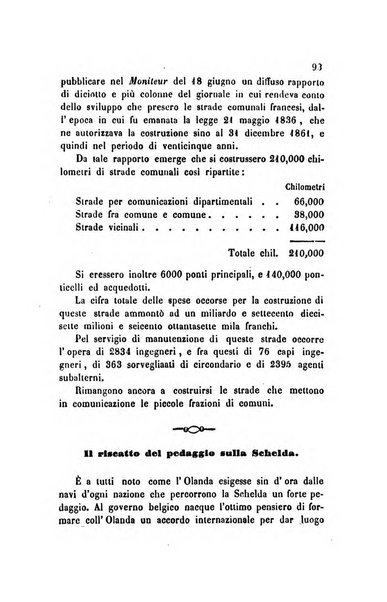 Bollettino di notizie statistiche ed economiche d'invenzioni e scoperte