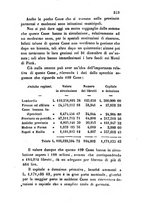 giornale/BVE0269728/1863/unico/00000519