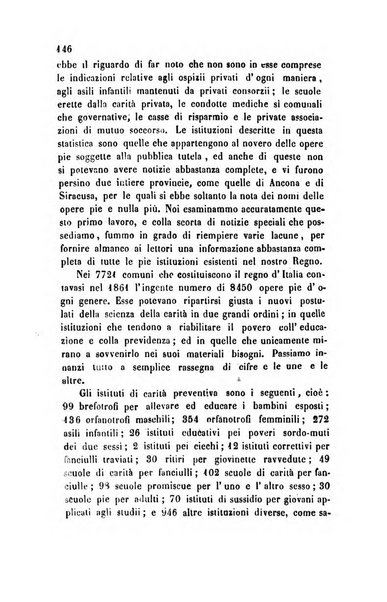 Bollettino di notizie statistiche ed economiche d'invenzioni e scoperte