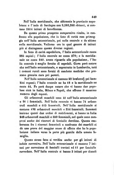 Bollettino di notizie statistiche ed economiche d'invenzioni e scoperte