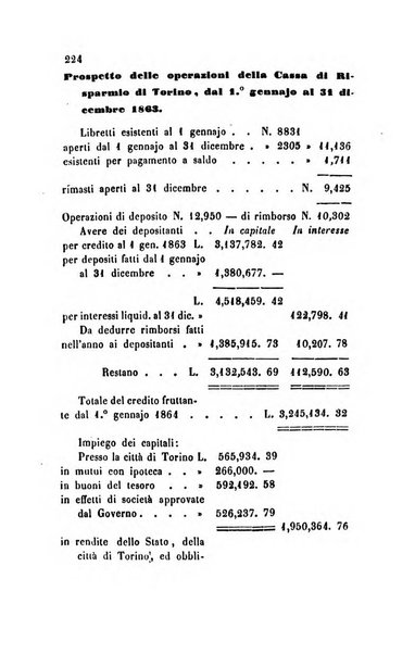 Bollettino di notizie statistiche ed economiche d'invenzioni e scoperte