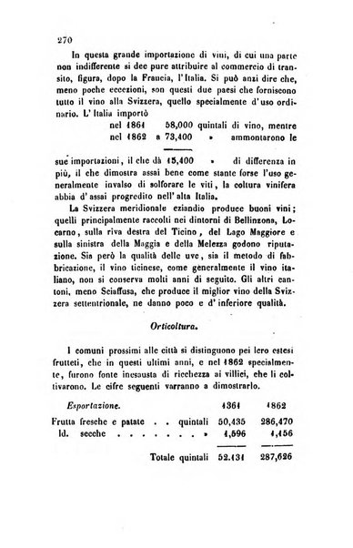 Bollettino di notizie statistiche ed economiche d'invenzioni e scoperte