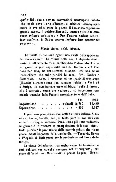 Bollettino di notizie statistiche ed economiche d'invenzioni e scoperte