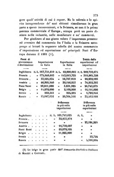 Bollettino di notizie statistiche ed economiche d'invenzioni e scoperte