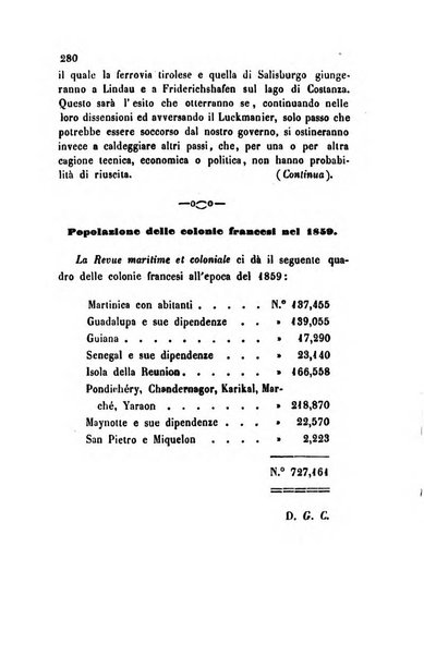 Bollettino di notizie statistiche ed economiche d'invenzioni e scoperte