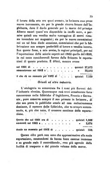 Bollettino di notizie statistiche ed economiche d'invenzioni e scoperte