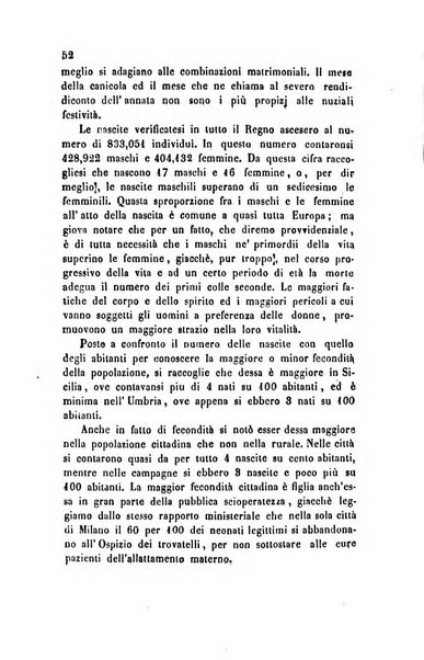 Bollettino di notizie statistiche ed economiche d'invenzioni e scoperte